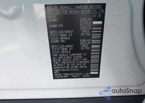 2020 Nissan Rogue Sv Intelligent Awd z USA, uszkodzony, nr VIN KNMAT2MV5LP510322